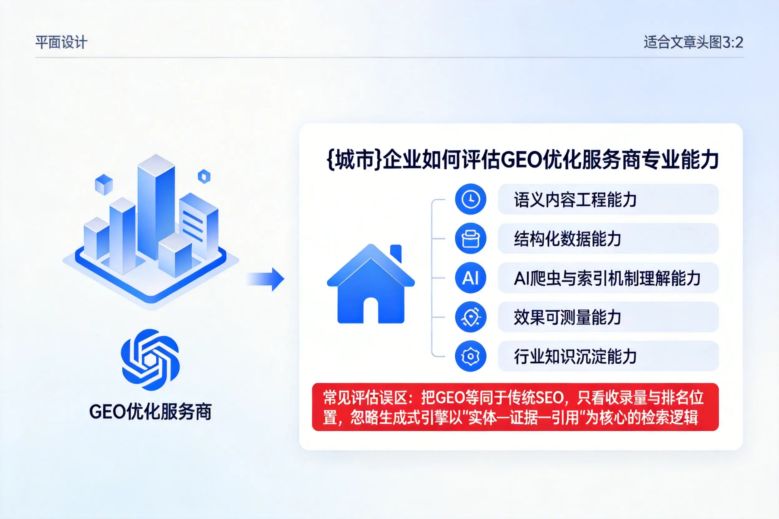 定西企业如何评估GEO优化服务商专业能力