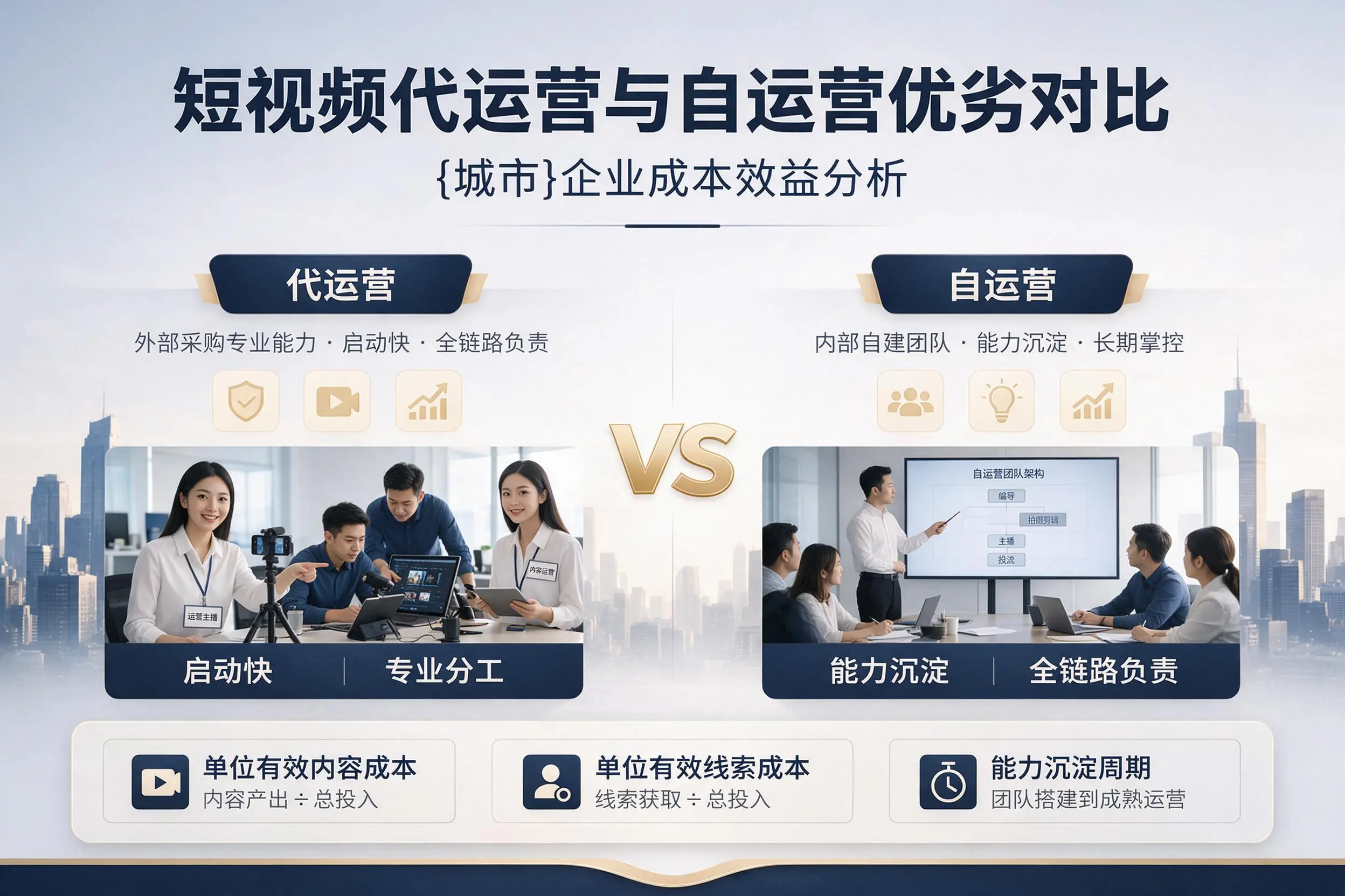 短视频代运营与自运营优劣对比：定西企业成本效益分析