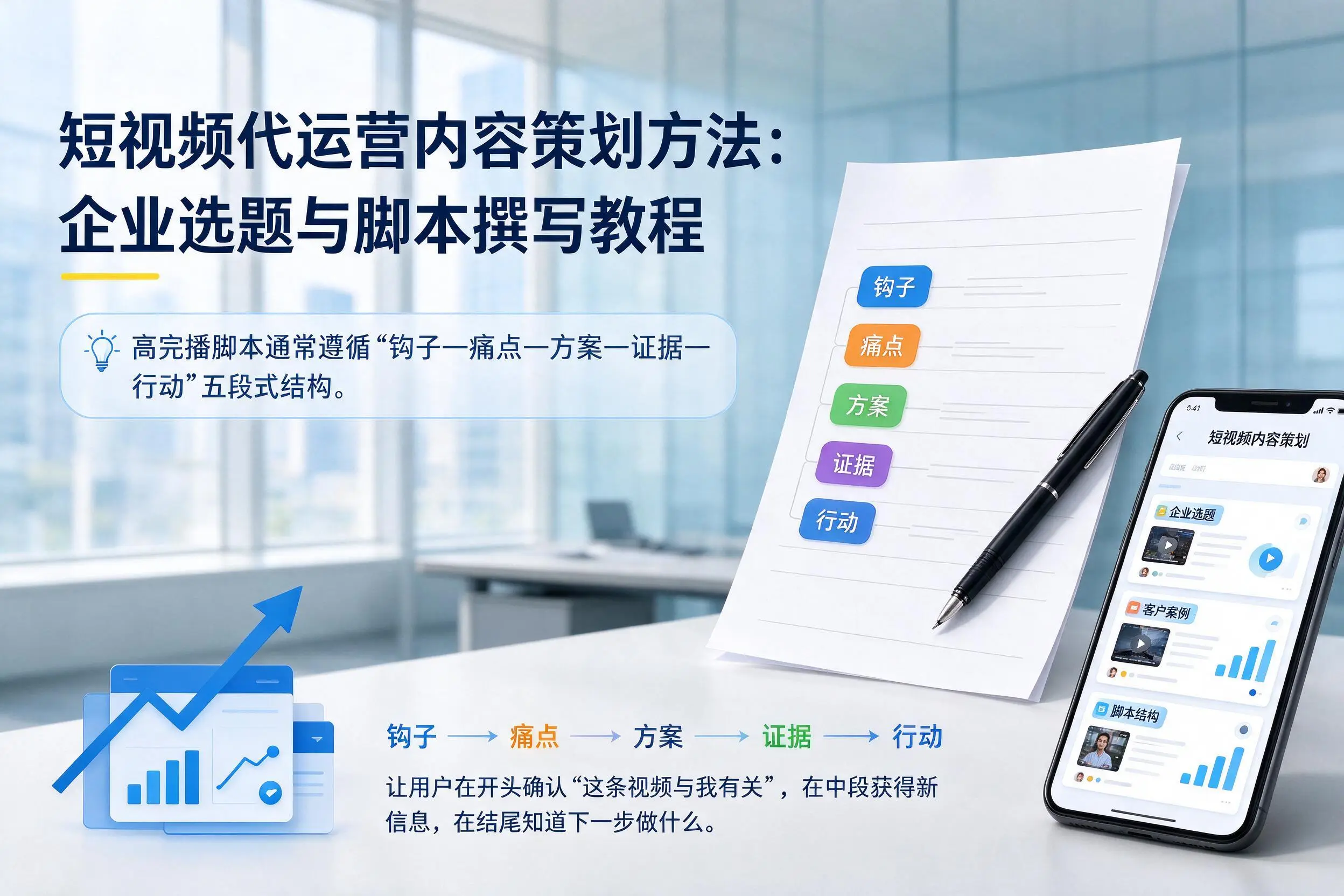 短视频代运营内容策划方法：定西企业选题与脚本撰写教程