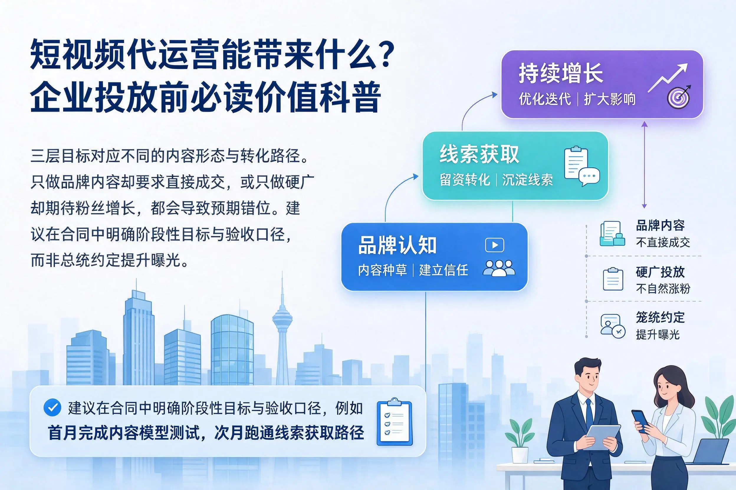 短视频代运营能带来什么？定西企业投放前必读价值科普