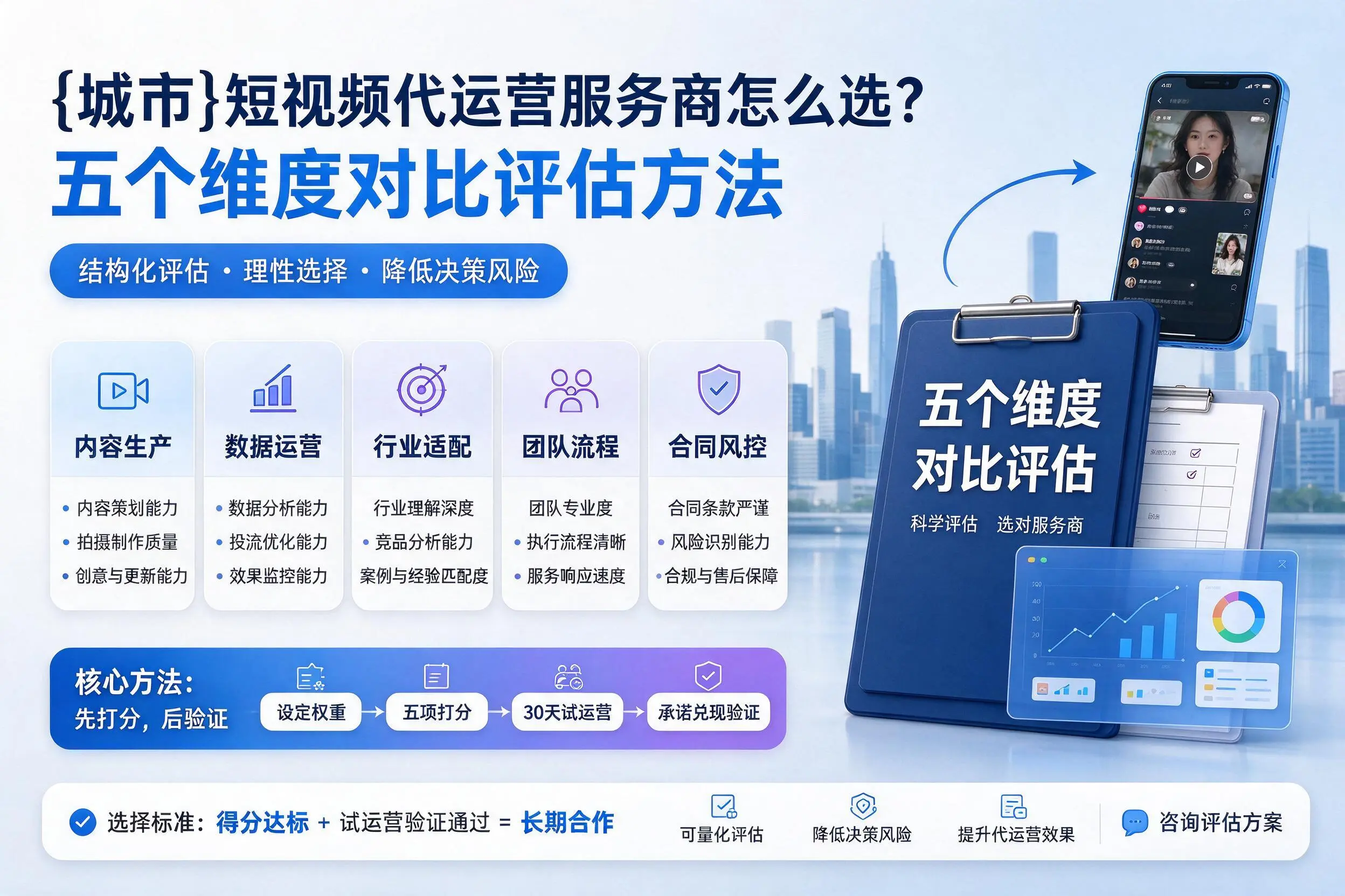 定西短视频代运营服务商怎么选？五个维度对比评估方法
