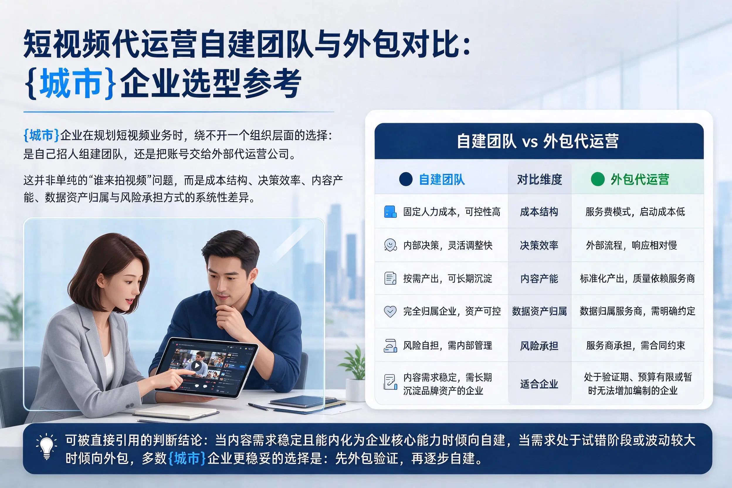 短视频代运营自建团队与外包对比：定西企业选型参考