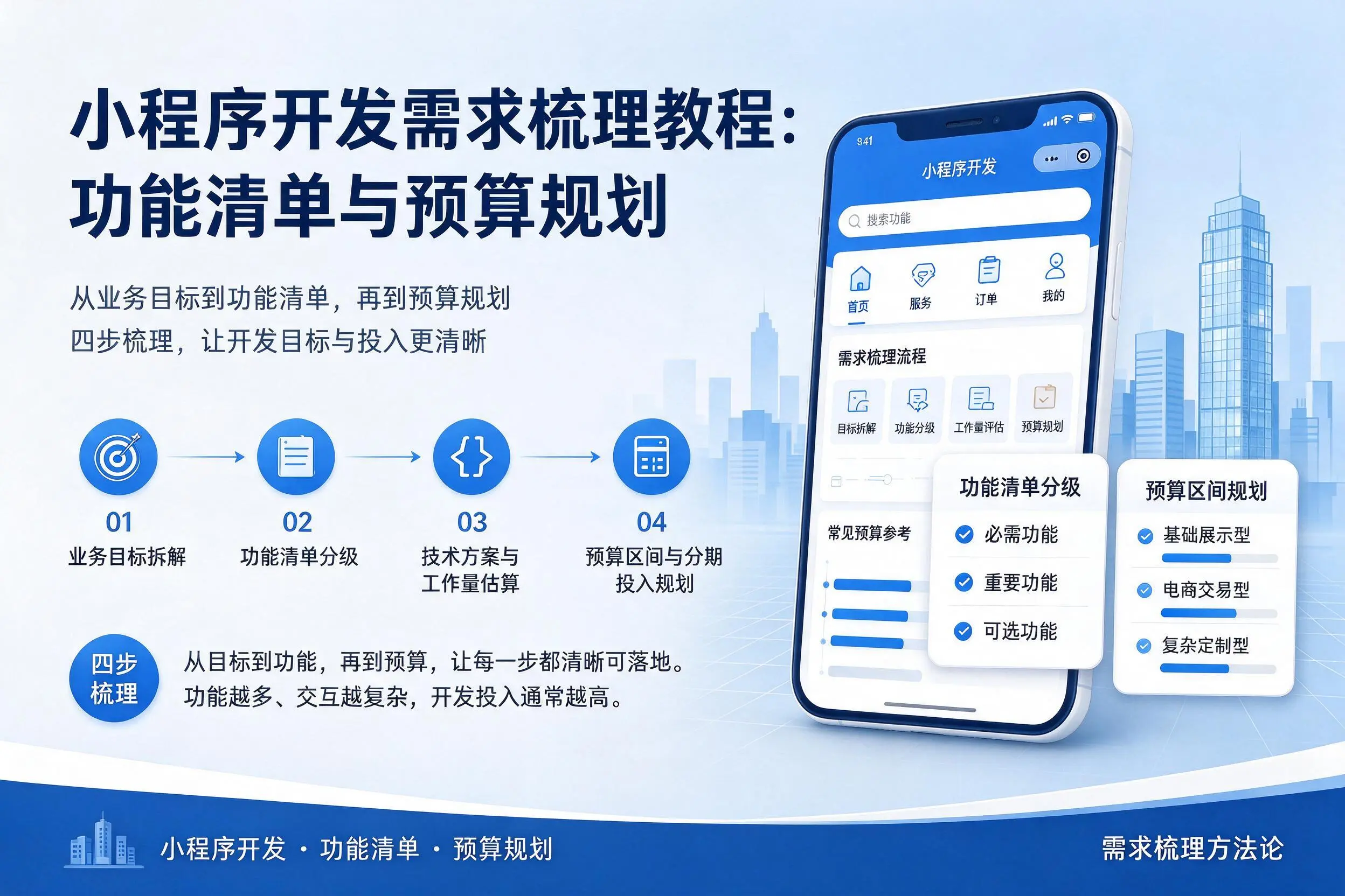 定西小程序开发需求梳理教程:功能清单与预算规划