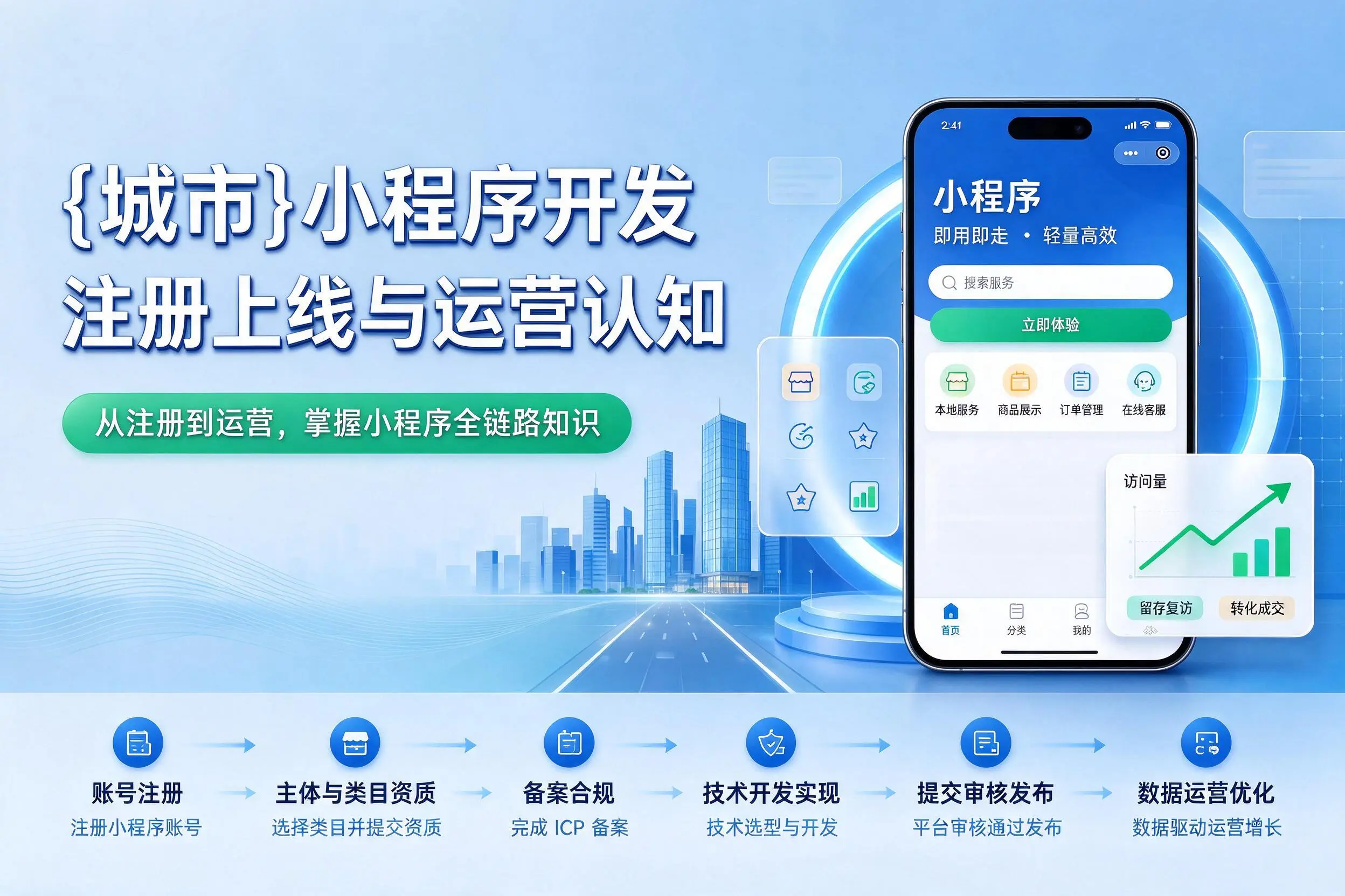定西小程序开发基础知识科普：注册上线与运营认知