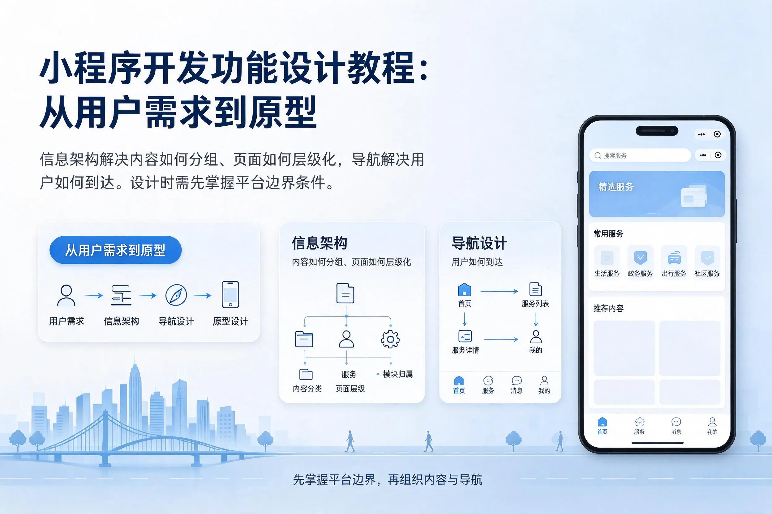 定西小程序开发功能设计教程：从用户需求到原型