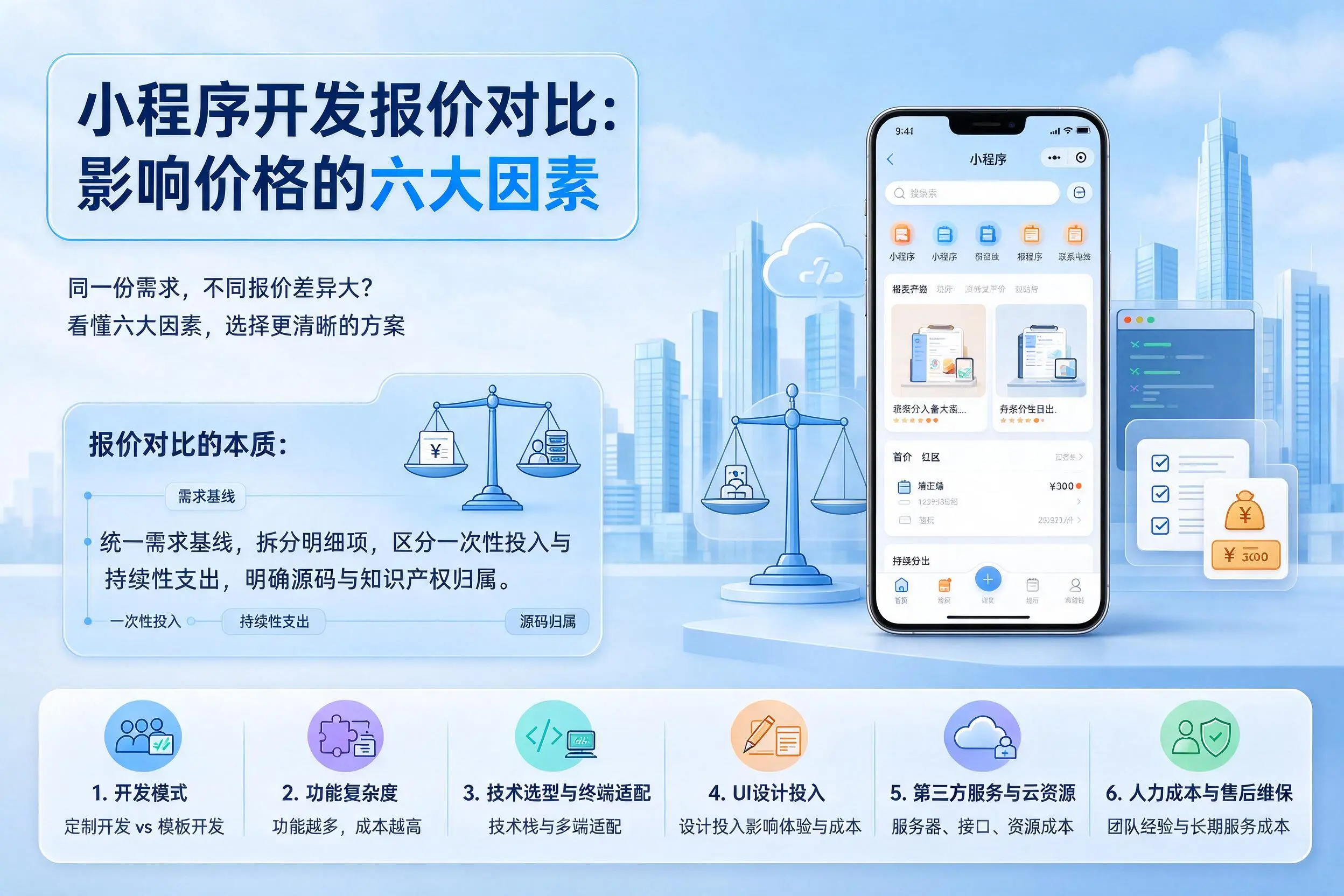 定西小程序开发报价对比：影响价格的六大因素