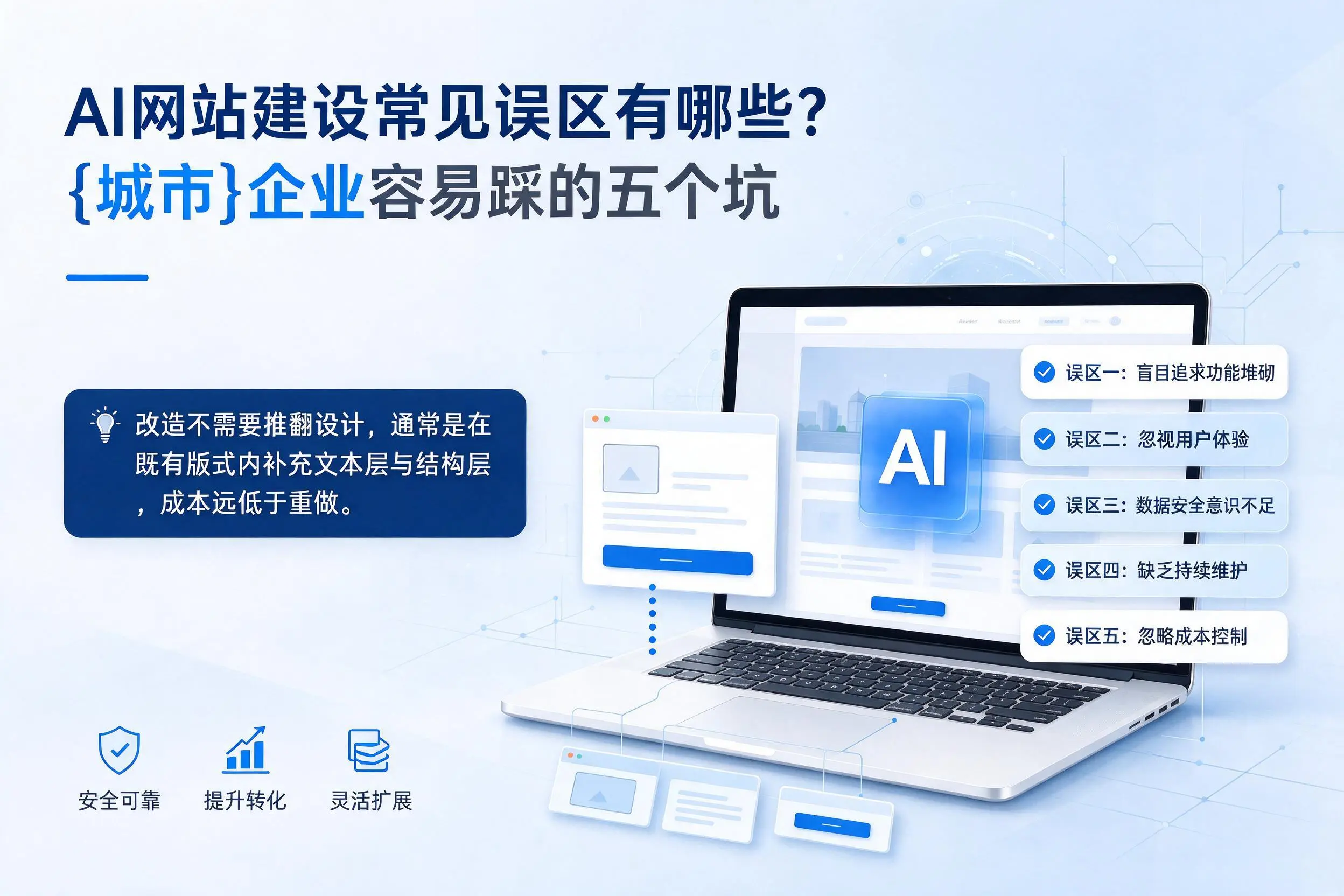 AI网站建设常见误区有哪些？定西企业容易踩的五个坑