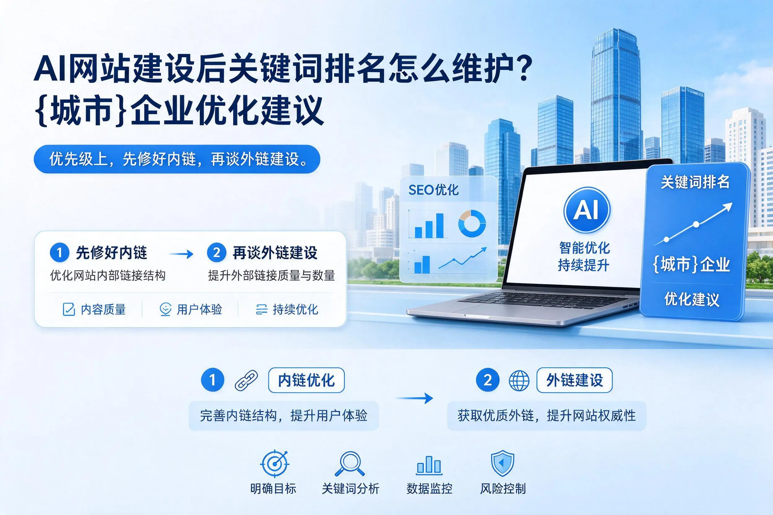 AI网站建设后关键词排名怎么维护?定西企业优化建议