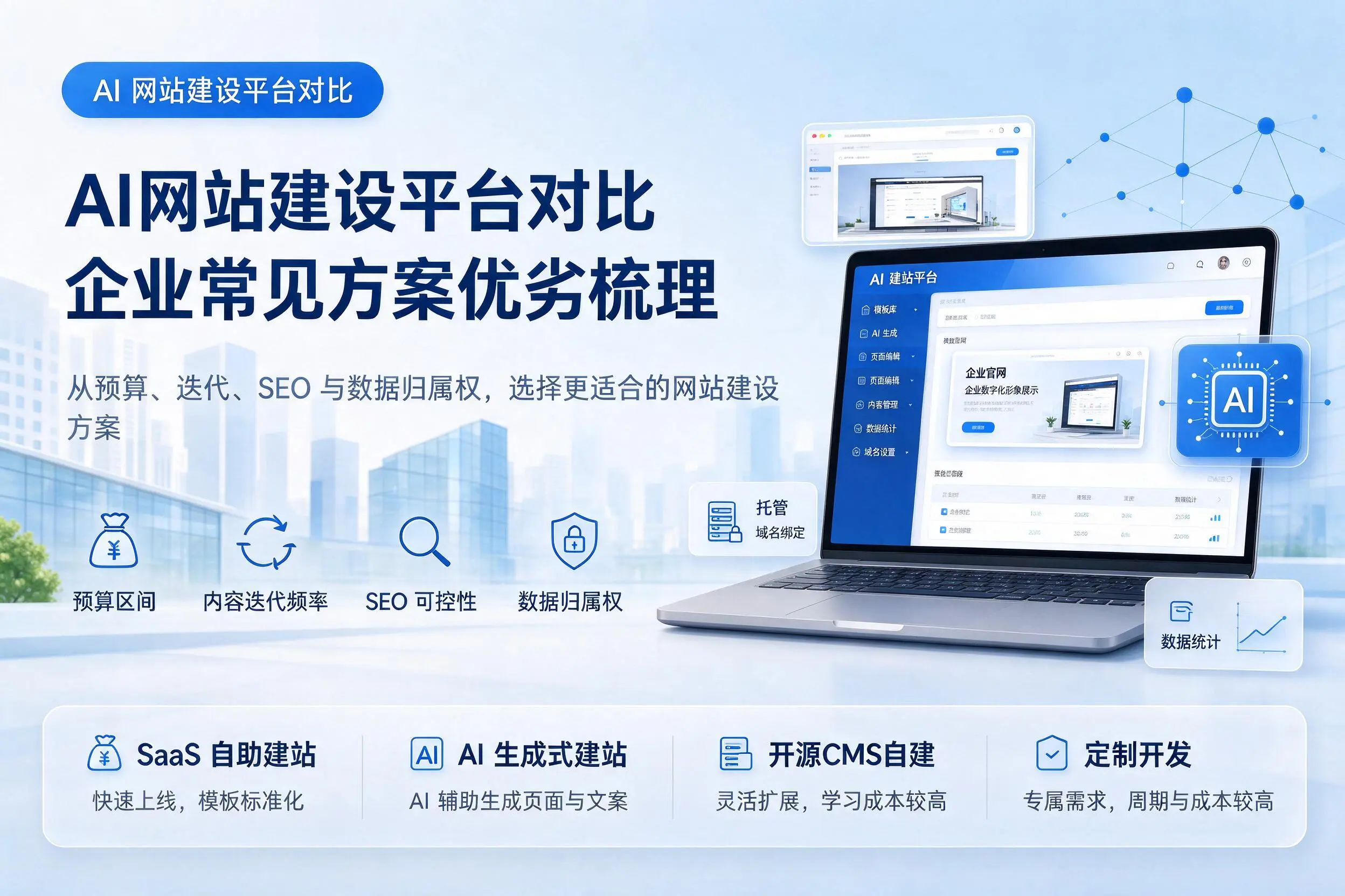 AI网站建设平台对比，定西企业常见方案优劣梳理