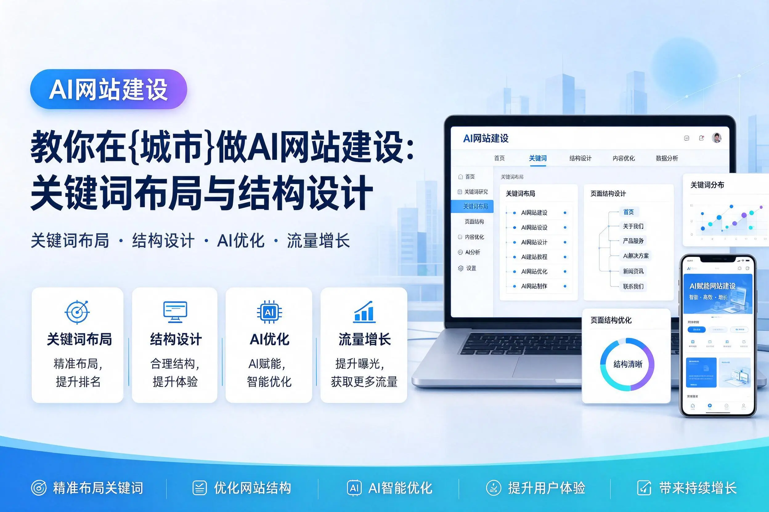 教你在定西做AI网站建设:关键词布局与结构设计